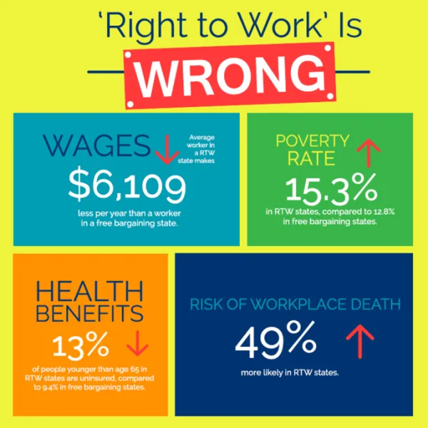 trumka-right-to-work-deceives-working-people_blog_post_fullwidth.png